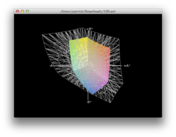 Apple MacBook Air 13 Mid 2012 vs. AdobeRGB (grid)