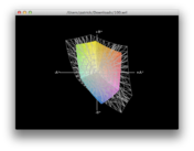 Apple MacBook Air 13 Mid 2012 vs. sRGB (grid)