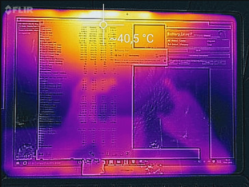 Temperature load top