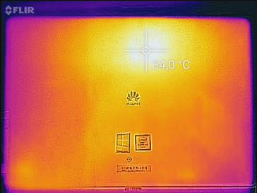 Temperature idle bottom