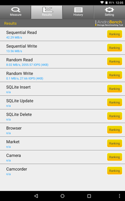 Micro-SD data throughput (Toshiba Exceria SD-CX32UHS1, 32 GB)