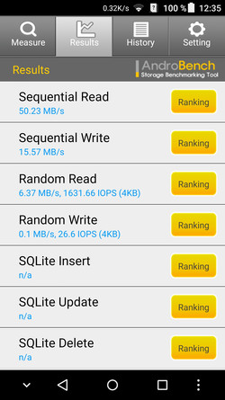 Micro-SD reader's transfer rates