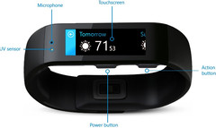 Microsoft Band 2 smart wearable compatible with Windows Phone, iOS, and Android