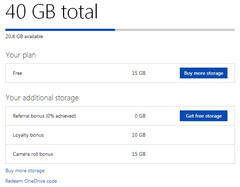Microsoft OneDrive camera roll bonus gives 15 GB of additional free cloud storage for life