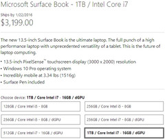 Microsoft Surface Book with 1 TB SSD and Core i7 processor coming in January 2016 starting at $3,199 USD