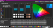 CalMAN ColorChecker with the integrated calibration