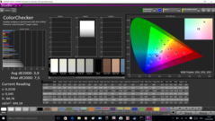 CalMAN ColorChecker (target color space AdobeRGB)