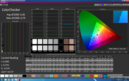 ColorChecker calibrated
