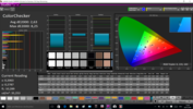 ColorChecker calibrated