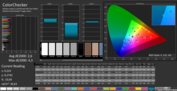 ColorChecker calibrated