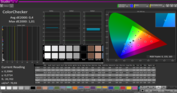 ColorChecker calibrated