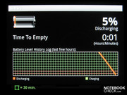 Battery life in the "flashlight mode"