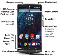 Motorola Droid Turbo user manual leaks online