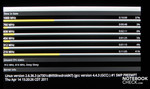 Balanced CPU performance after ~ 25 minutes of runtime