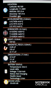 Info about the sensors