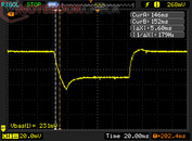 G/G fall time "Fast": 5.6 ms