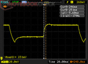 G/G rise time "Fast": 5.6 ms