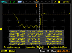 Black-White rise response time