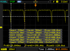 90 percent brightness (PWM detected)