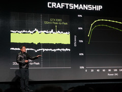 Nvidia will purportedly announce Pascal 10xx GPUs for notebooks on August 1st