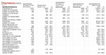 Comparison: Openbenchmarking.org