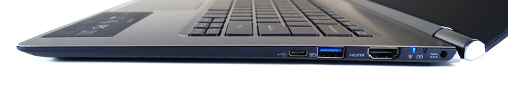 Acer Aspire S 13