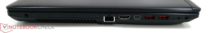 Left side: AC power, LAN RJ-45, HDMI, Mini-DisplayPort, 2x USB 3.0, USB 3.0 Type-C