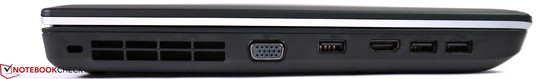 Left: Kensington, VGA, USB 3.0, HDMI, 2x USB 3.0