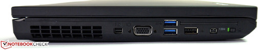 Left side: mini DisplayPort, VGA, 2x USB 3.0, USB 2.0, Firewire 400 (4-polig), wireless button