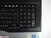 Number pad