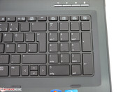 Numeric pad