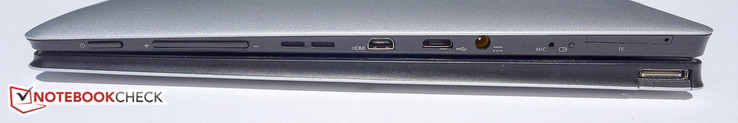 Right side: power, volume rocker, Micro-HDMI, Micro-USB 2.0, power jack, MircoSD card slot; USB 2.0 port (keyboard dock)