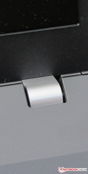 The firm hinges keep the lid in position.