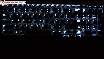 Dell Precision 7510 (4K IGZO) Mobile Workstation Review Reviews Dell Precision 7510 (4K IGZO) Mobile Workstation Review Reviews
