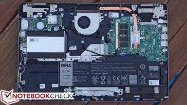 Dell Inspiron 15 7000