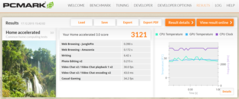 i7, NVMe: PCMark 8 Home