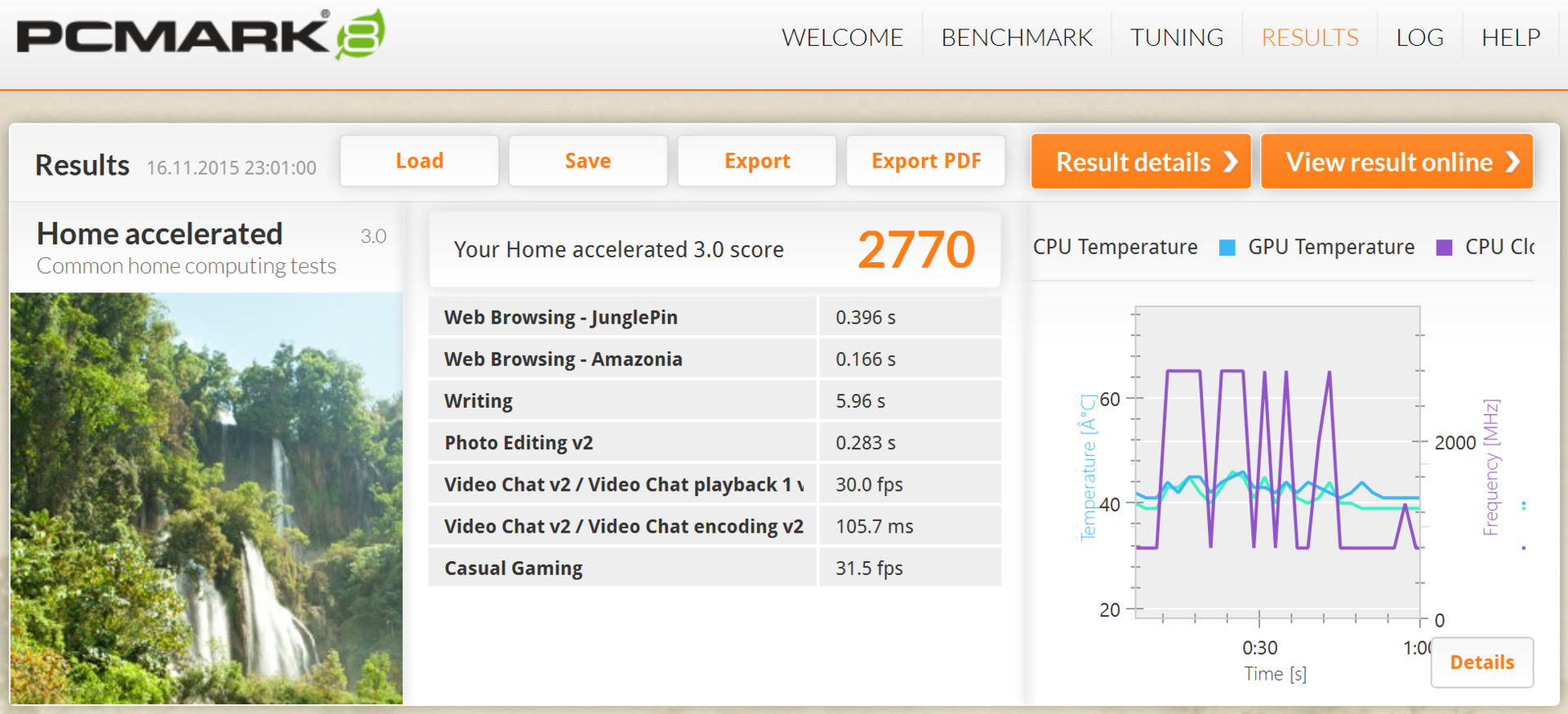 PCMARK. PCMARK 8. PCMARK 10. Futuremark PCMARK 10 professional Edition. Detailed results