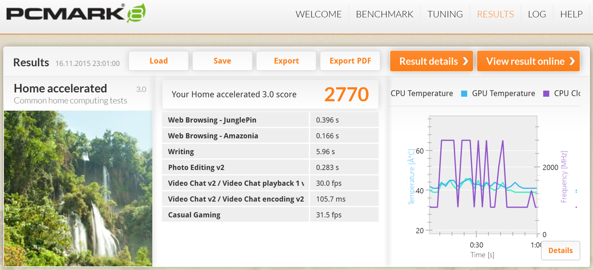 Detailed results. PCMARK. PCMARK 8. PCMARK 10. Futuremark PCMARK 10 professional Edition.