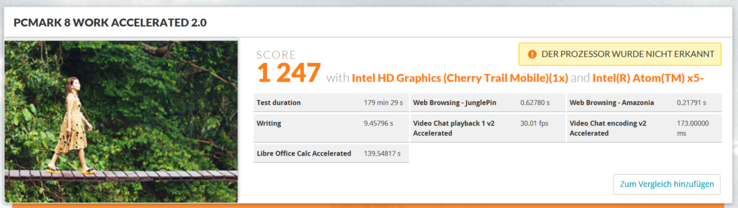 PCMark 8 Work Details