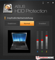 The HDD is guarded by an acceleration sensor.