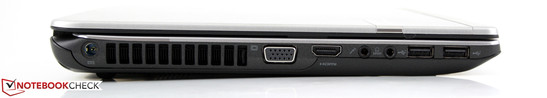 Left: AC, VGA, HDMI, 2 USB 2.0s, microphone, headphone/SPDIF