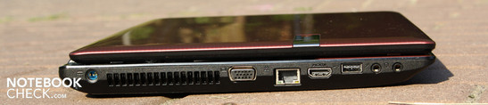 Left side: AC, VGA, Ethernet, HDMI, USB 2.0, Line-Out, Mic