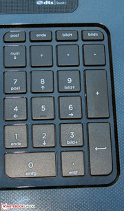A number keypad is available.