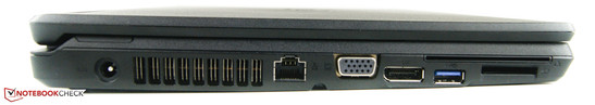 Left: power in, Ethernet, VGA out, DisplayPort, 1x USB 3.0, SmartCard, SD card reader