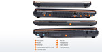 Ports and connections labeled (adapted from Lenovo website). The blue numbers represent USB 3.0 ports, which were not present in the original image.