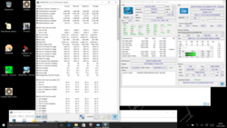 Prime95: Start @2.2 GHz