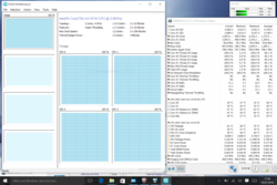 Prime95 @1.2 GHz constant (58 degrees Celsius on the SoC)