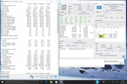 Prime95 multi-CPU test @1.6 GHz