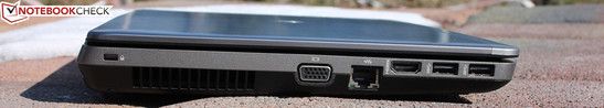 Left: Kensington, VGA, RJ45, HDMI, 2x USB 3.0