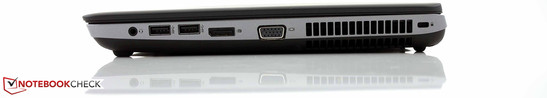 Right side: Combined stereo jack, 2x USB 3.0, DisplayPort, VGA D-Sub, Kensington